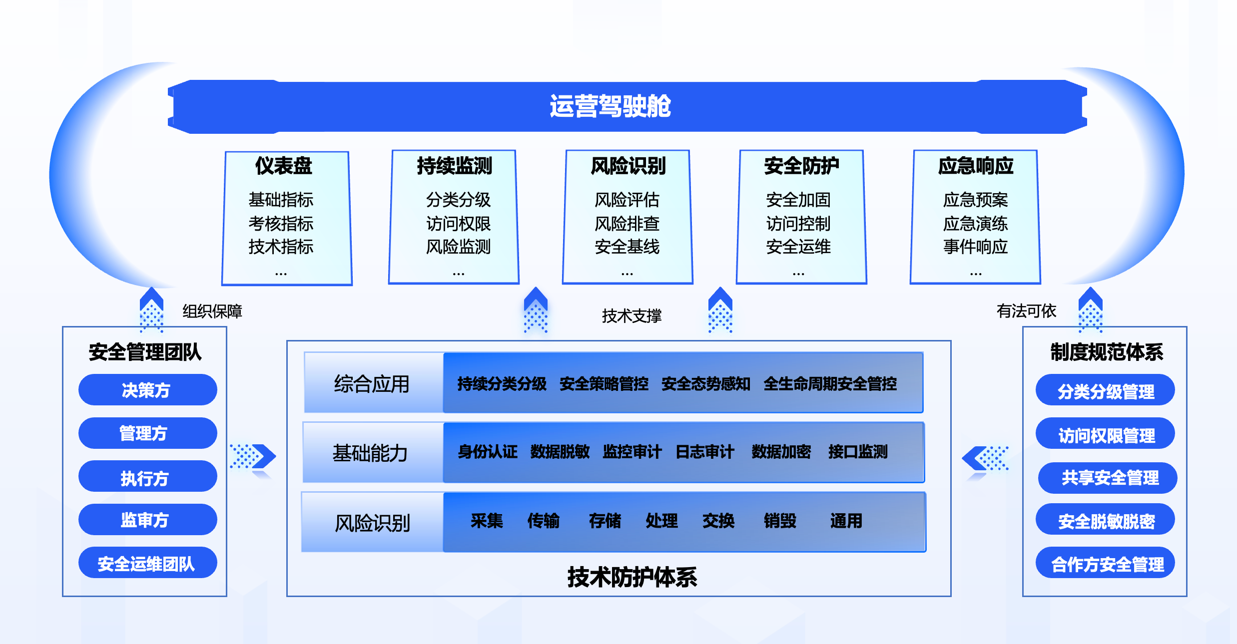7449dba2efdf33a51c6700f080bb6bdf.png