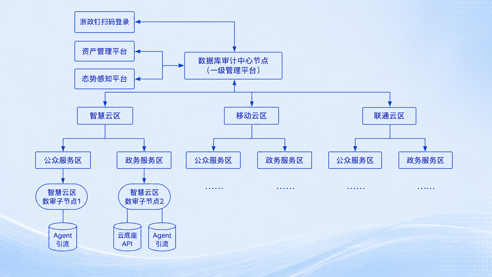 efa0092bbfd57d6f112e5b20b8d74a9f.png